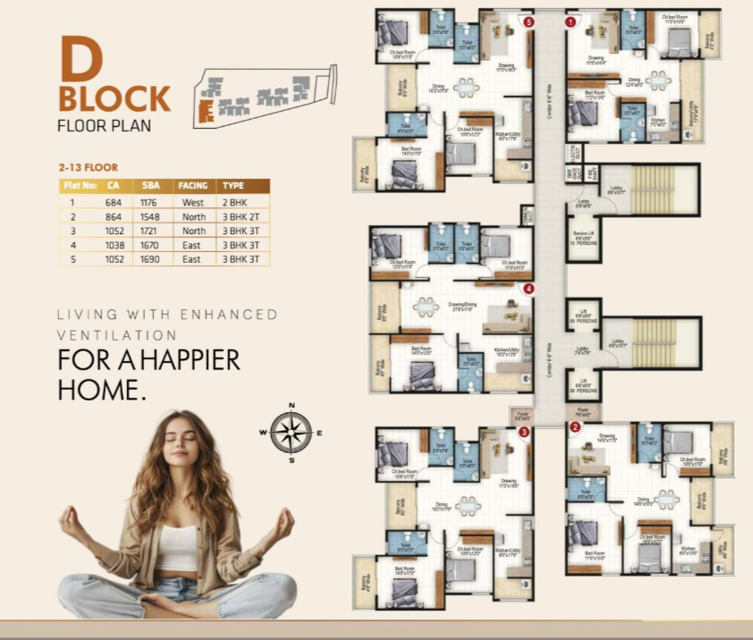Block D - Elegant design made for modern living in Bangalore.